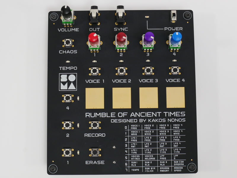 SOMA laboratory RoAT [Rumble of Ancient Times] Mod (中古)2