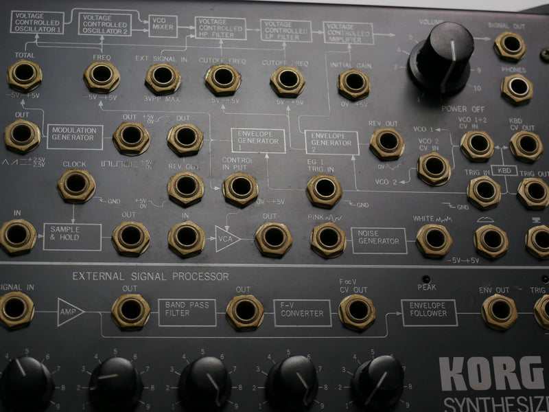 KORG MS-20 (中古)