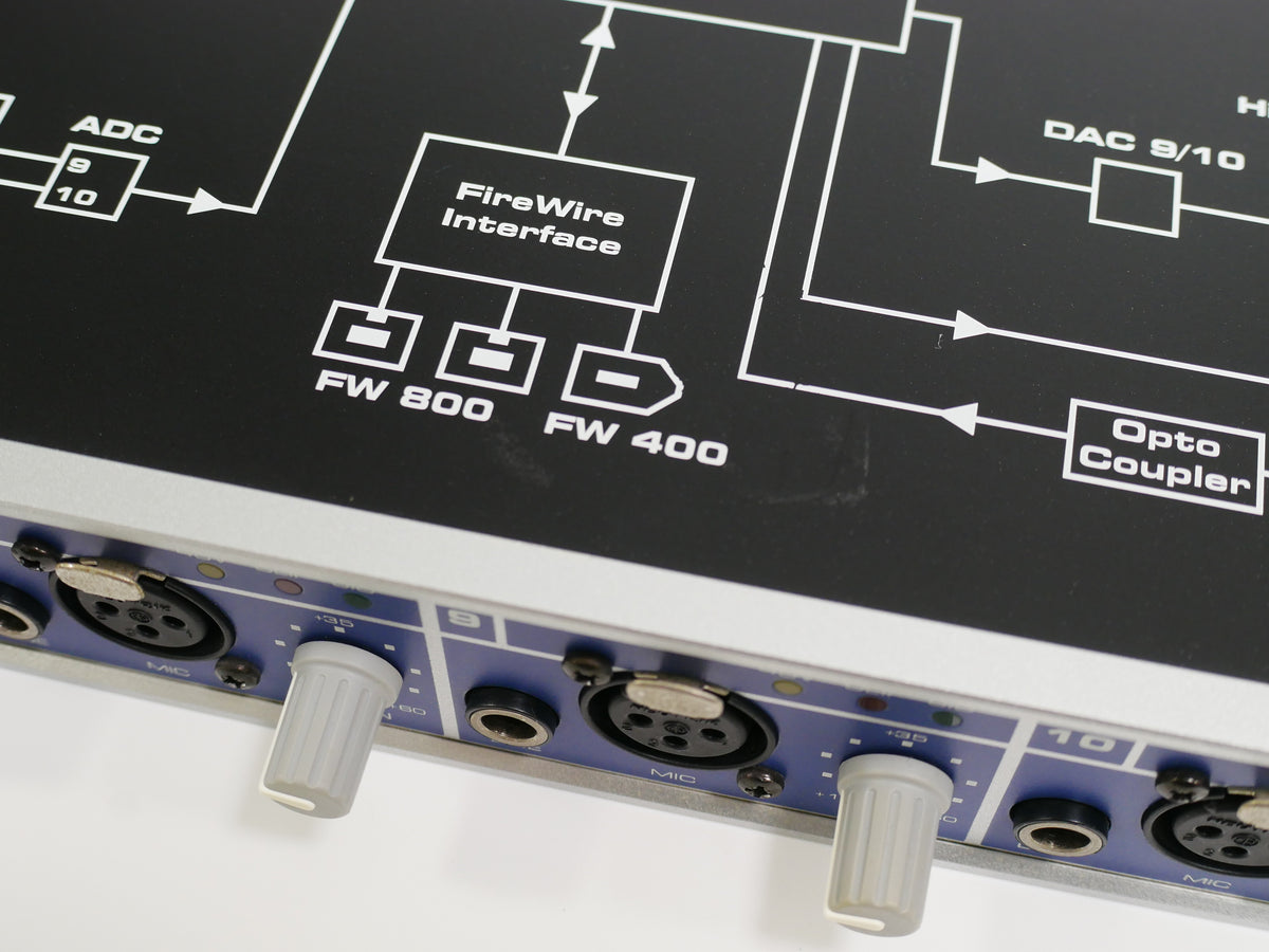 RME FIREFACE 800 (中古)