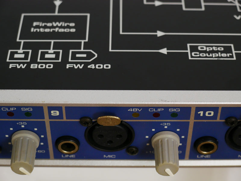 RME FIREFACE 800 (中古2)