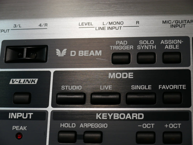 Roland Fantom G7 + Case (中古)